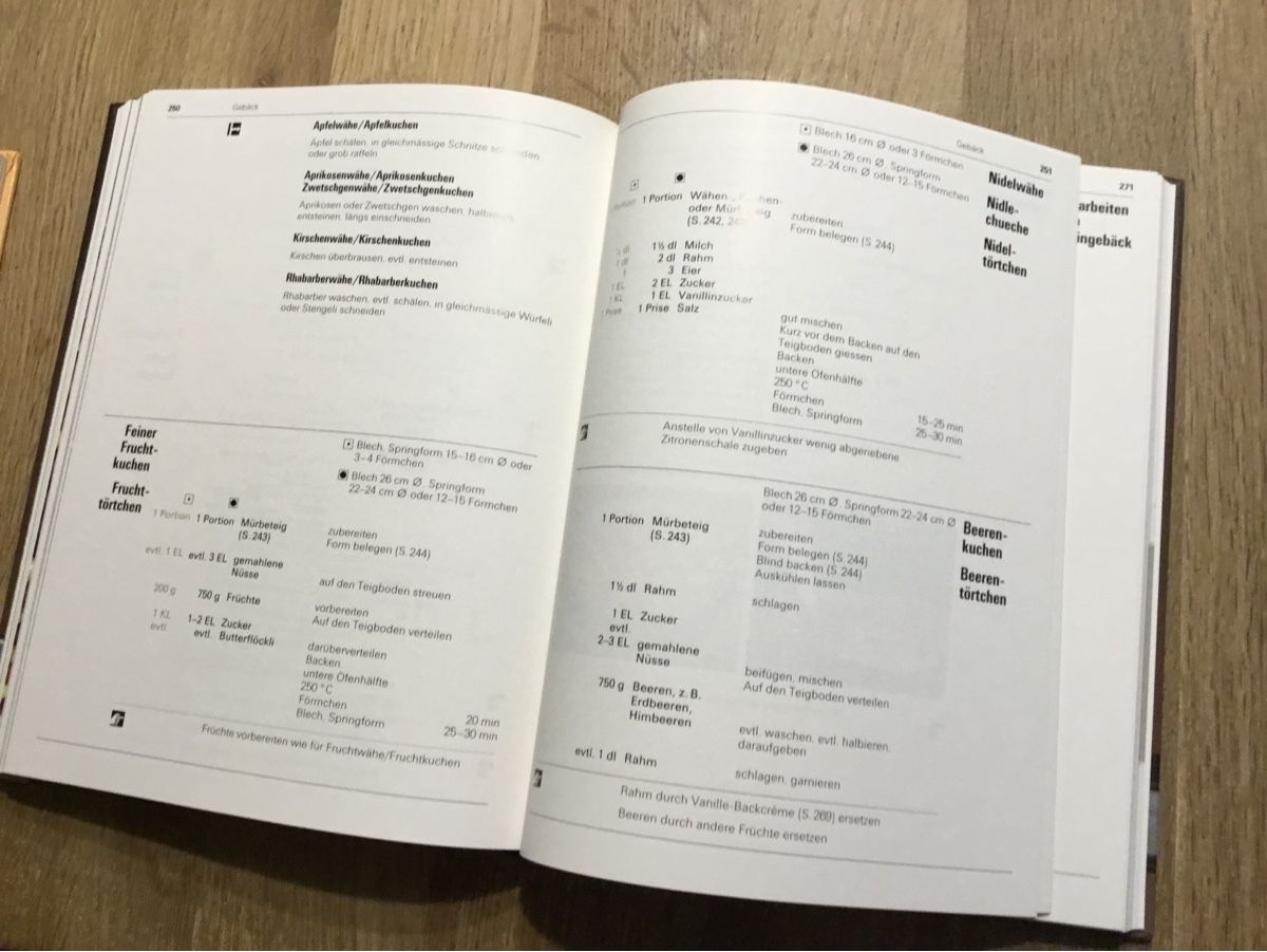 Libri: Tiptopf - der alte von 1991 – Usato da Triesen venduto da Trisuna 6