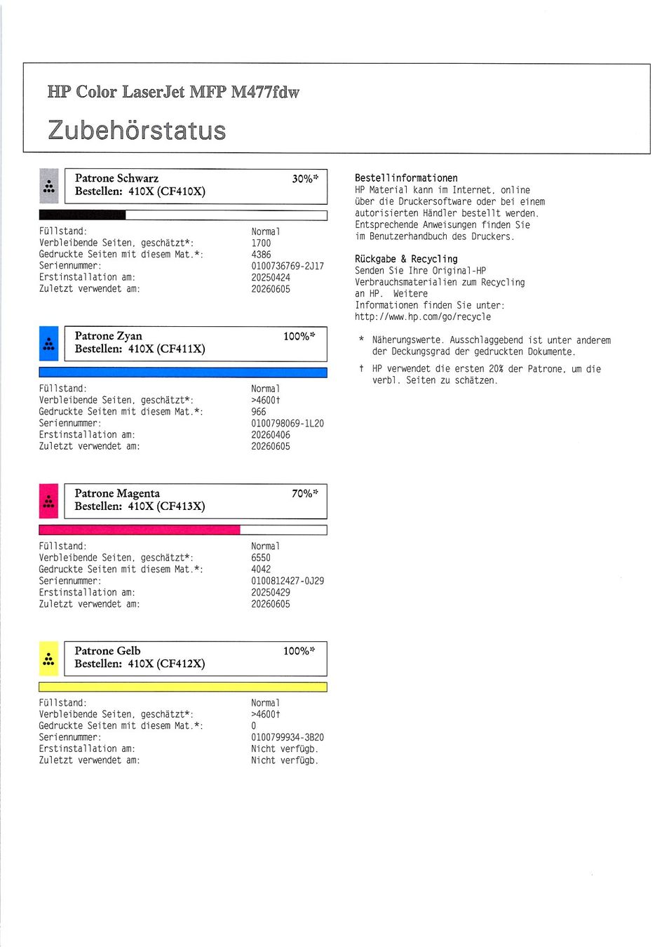 Hewlett Packard Stampanti: HP Color LaserJet Pro MFP M477fdw – Usato da Elsau venduto da icewater2 1
