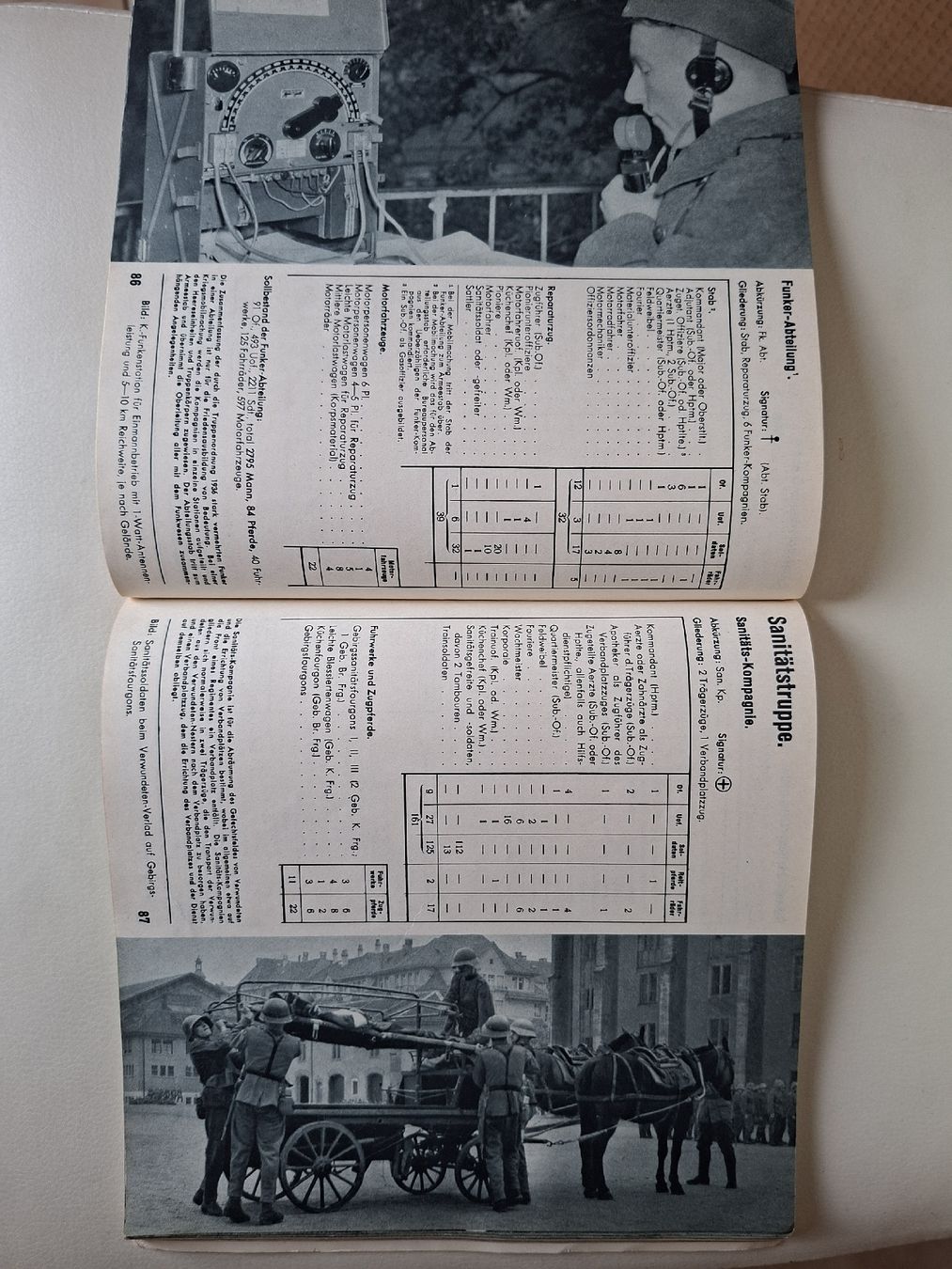 Libri: Antikes Schweizer Armee Militär Buch von 1936  – Usato da Schwanden Sigrisw venduto da cadieux71 9