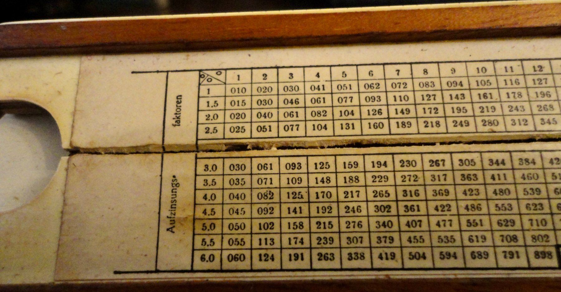 Taschenrechner: Rechenschieber Albert Nestler A.G Nr.40 – Gebraucht aus Wädenswil von  9