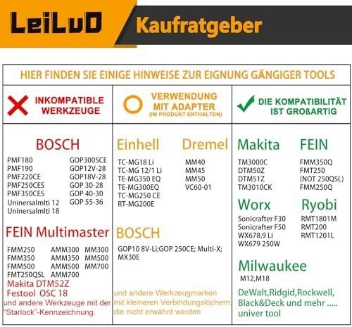 Alle Werkzeuge: 127tlg Schleifpapier Multitool Sägeblätt – Neu und originalverpackt aus Hundwil von pac_6jh8 3
