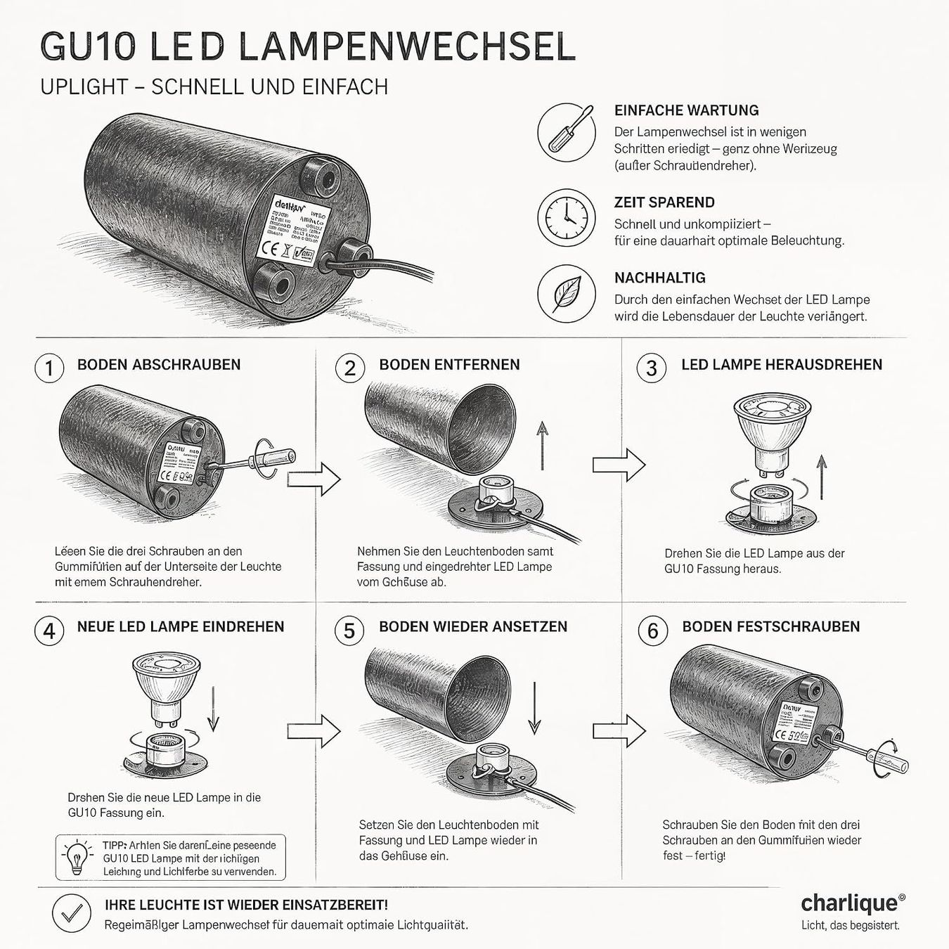 Lampen: LED Bodenstrahler Uplight Spot 2er Set Schwarz – Neu und originalverpackt aus Schaffhausen von Gipfelgut 8