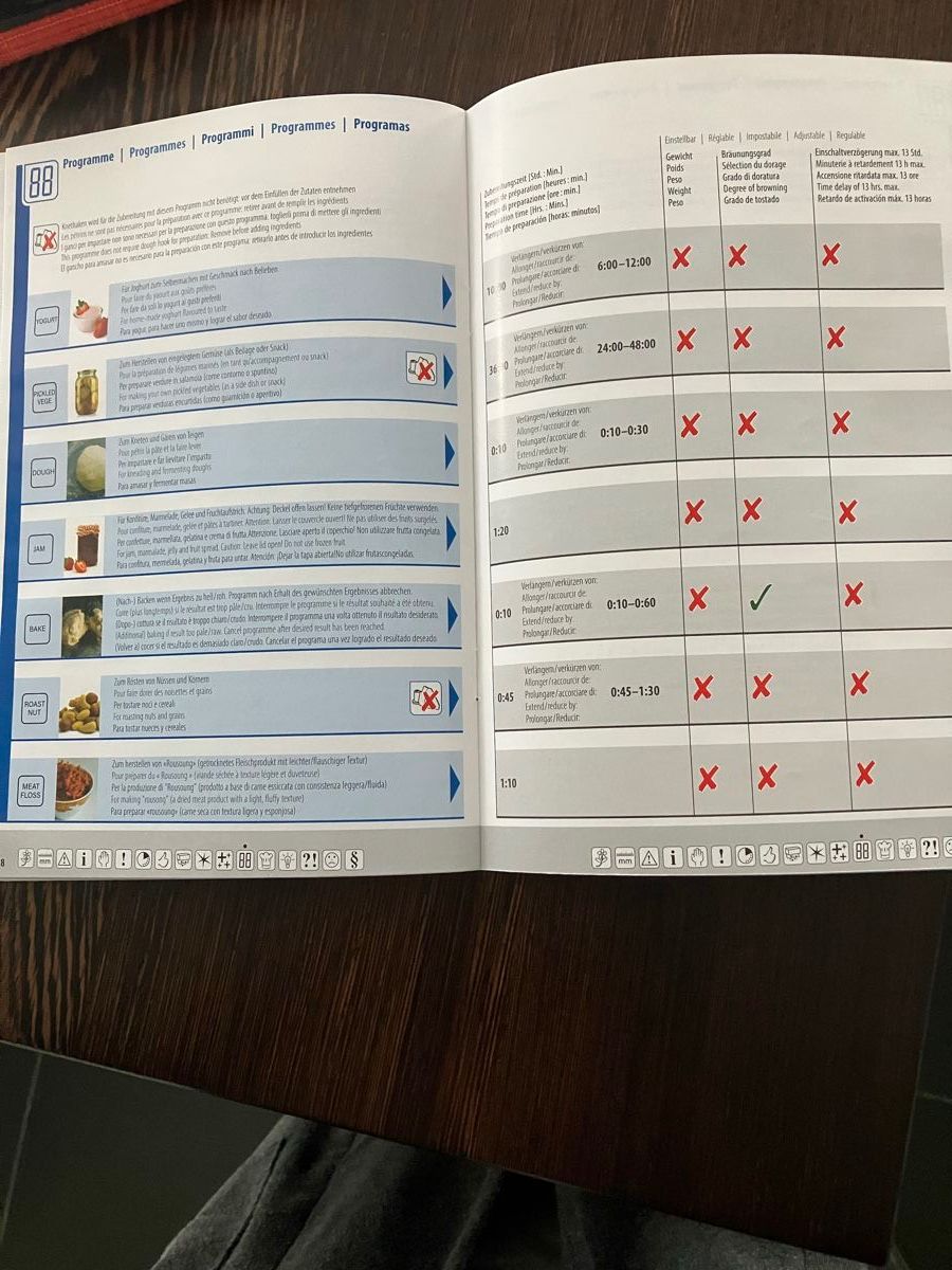 Trisa Elettrodomestici da cucina: Brotbackmaschine von TRISA – Nuovo (secondo la descrizione) da Fürigen venduto da Daedalusxxx 2