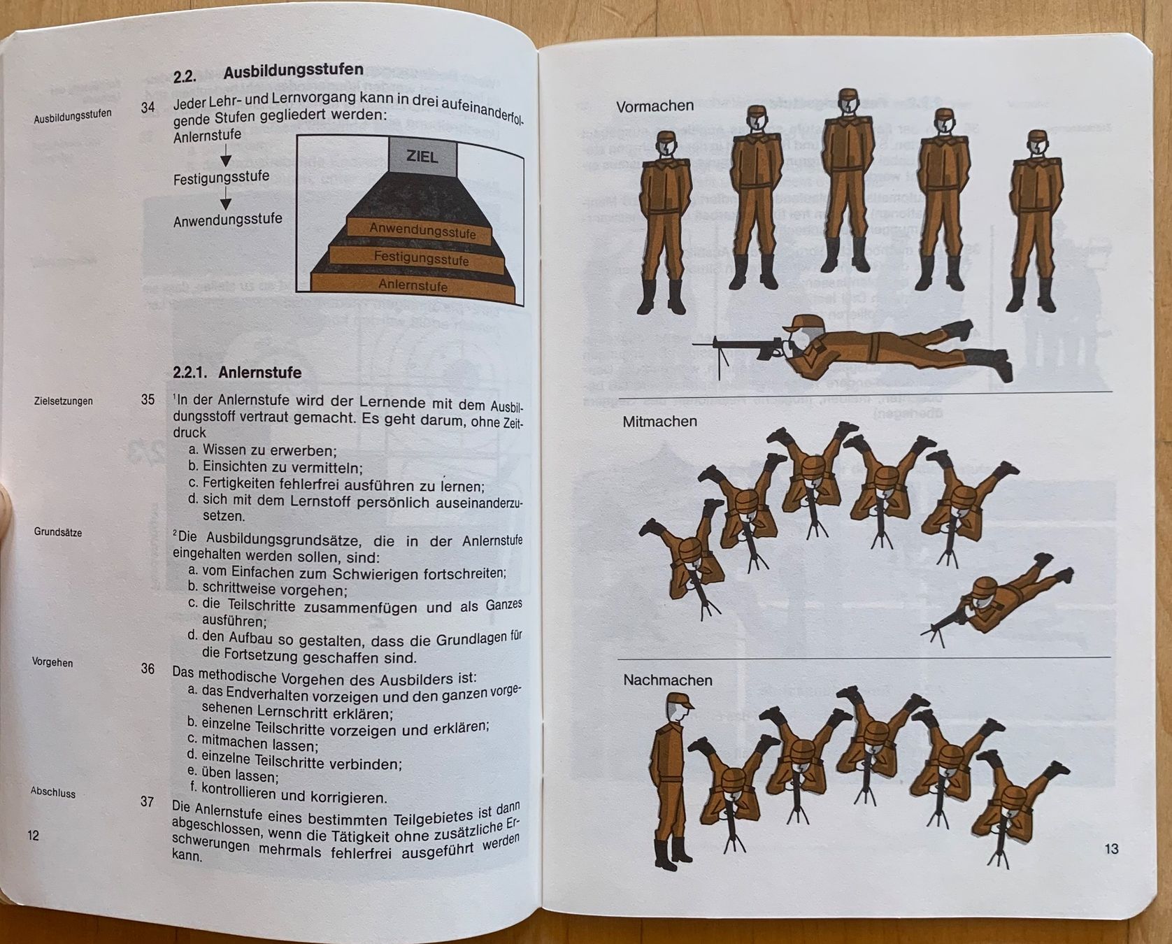 Bücher: Reglement 51.18 d Ausbildungsmethodik – Neu (gemäss Beschreibung) aus Goldingen von Bergler012 5