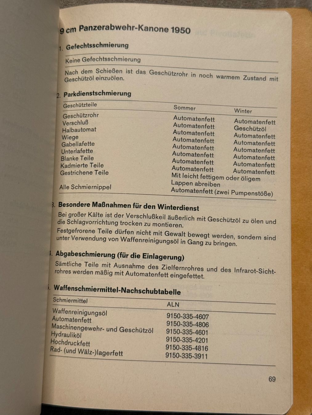 Libri: Reglement: Die Schmierung der Waffen - Schweizer Armee – Usato da Brütten venduto da Hst1 6