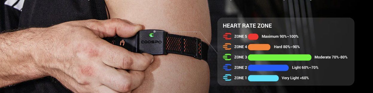 Pièces détachées: Herzfrequenzmesser Pulsgurt Brustgurt Bluetooth/ANT+ & Senso – Neuf avec emballage d'origine à Châtelaine par topshop.switzerland 4