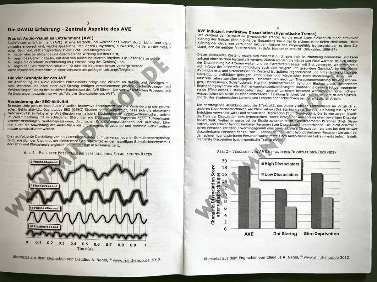 Attrezzature mediche: David Delight Pro Gamma Edition (Mindalive) Neurostimulation – Nuovo (secondo la descrizione) da Küsnacht ZH venduto da Aporetico 5