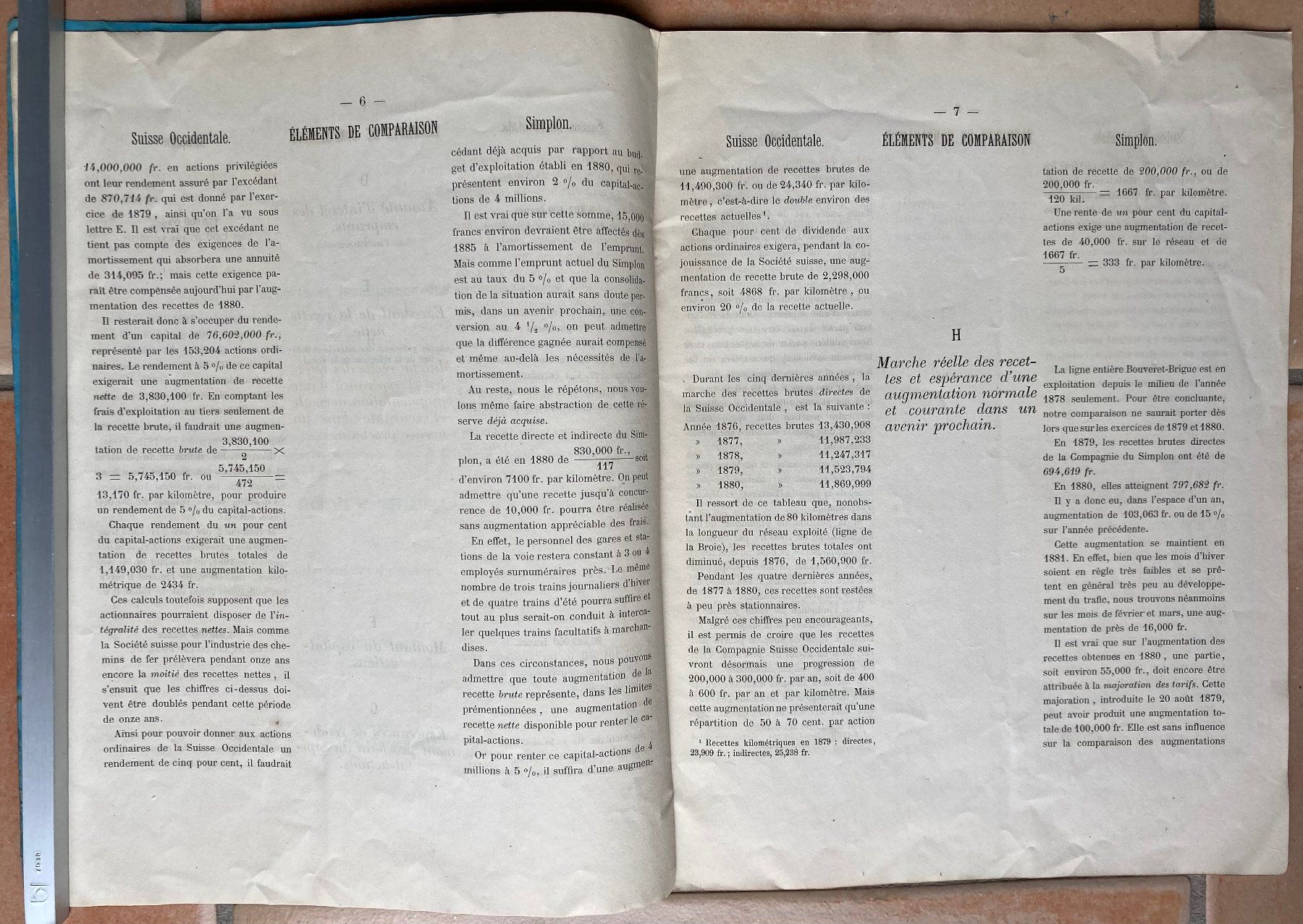 Documenti: Compagnie du Chemin de Fer du Simplon - Rapport de 1881 – Usato da Versoix venduto da Decapod 3