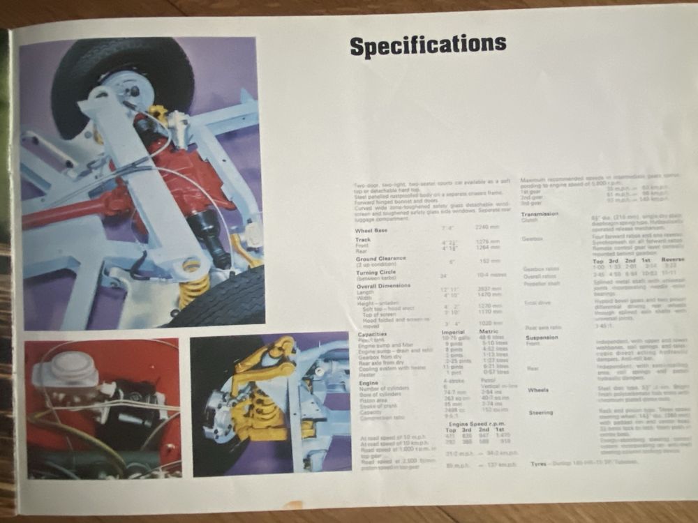 Placeholder Image
