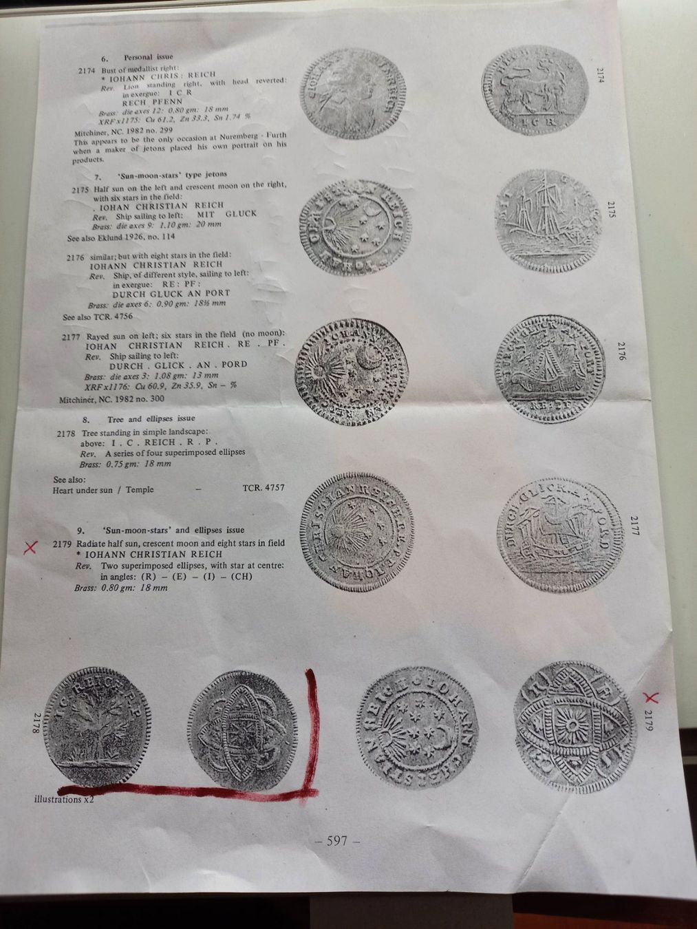 Album: Münzensammlung – Usato da Chur venduto da monti52 2