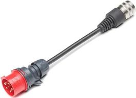 JUICE Adapter CEE32 5Pol für JUICE BOOSTER Autoladestation