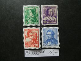 Pro Juventute 1935 postfrisch