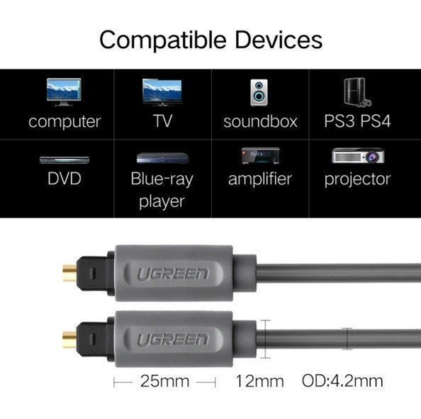 Cavi: Digitales optisches Audiokabel 1 Meter – Nuovo e nell'imballaggio originale da Unterägeri venduto da RmOnline 1