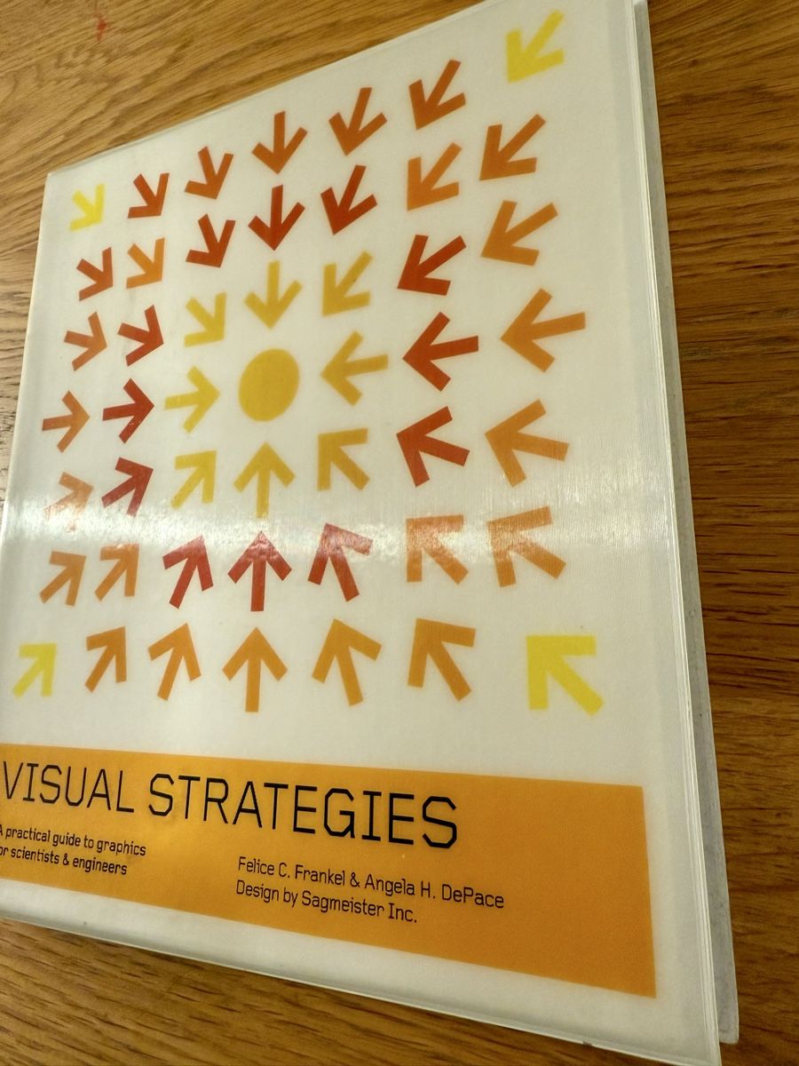 Bücher: Visual Strategies - graphics guide for scientists engineers – Neu (gemäss Beschreibung) aus zürich von greenmodul 1