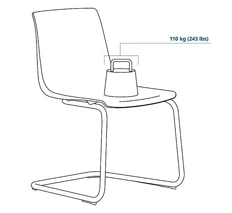 Sedie: Sedia trasparente Ikea TOBIAS – Usato da Caslano venduto da p.stavola 4