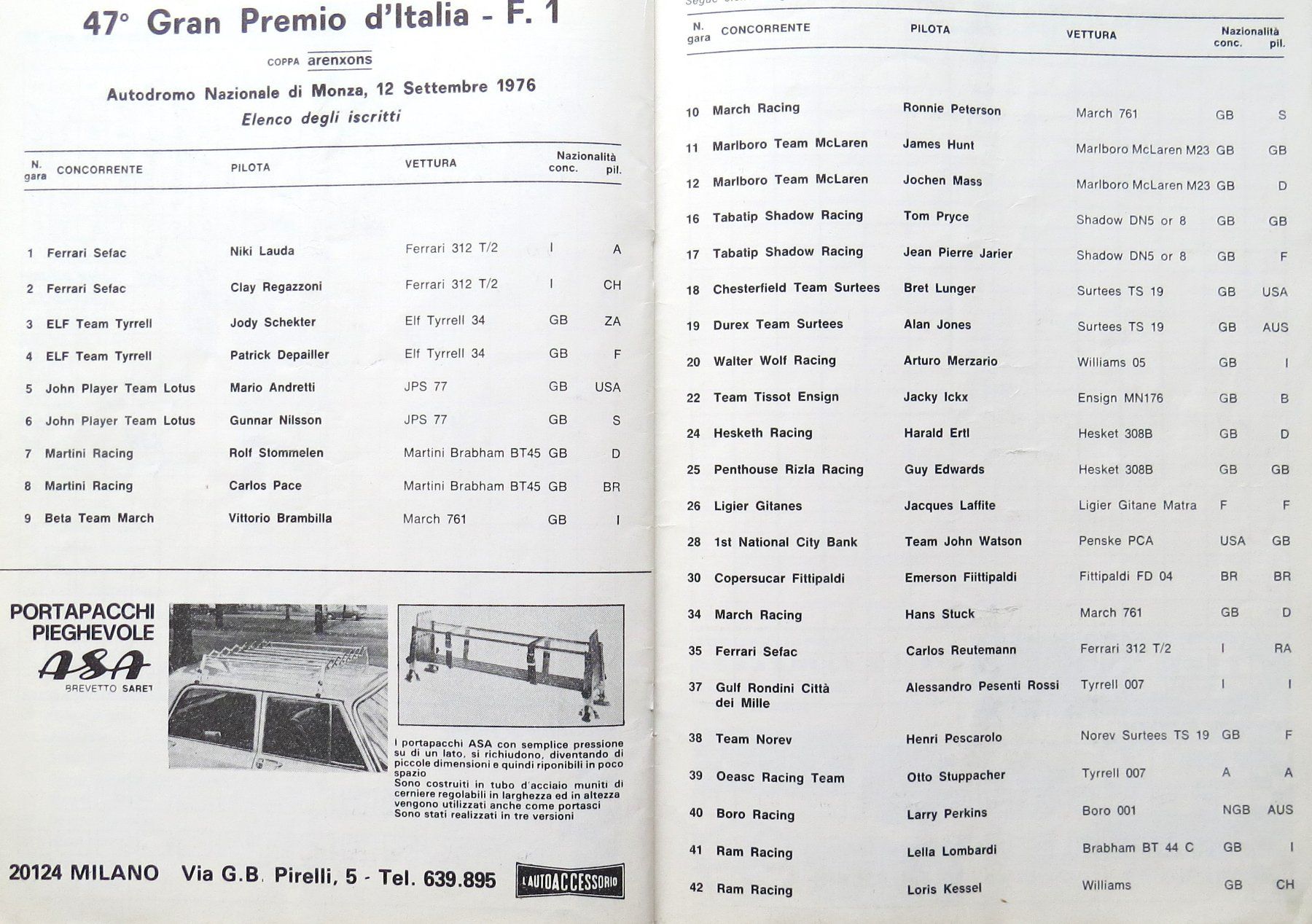 Documenti: Programm Formel 1 GP Italien in Monza von 1976 – Usato da Ettingen venduto da campione_1 3