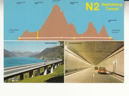 Seelisbergtunnel ca. 1980
