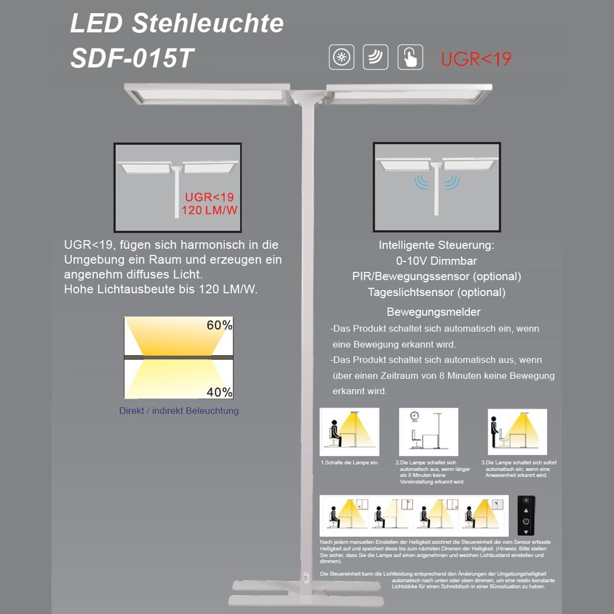Lampade: Büro Stehleuchte, Doppelkopf, Office – Nuovo (secondo la descrizione) da Kreuzlingen venduto da Smart-Light 3