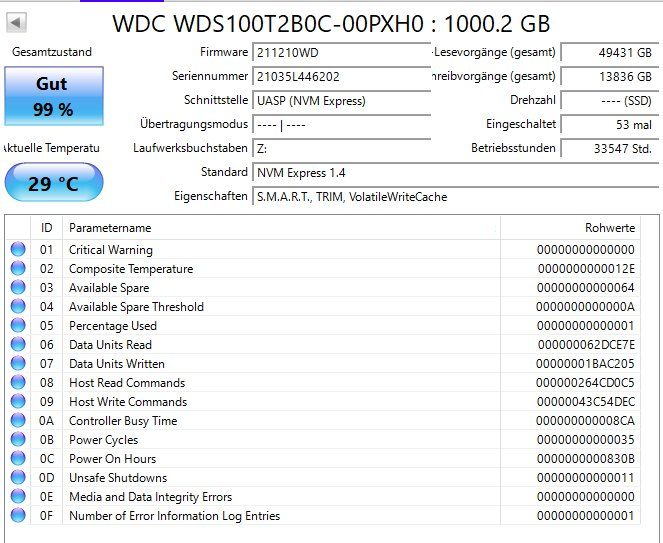 Western Digital Dischi rigidi: 1TB WD Blue SN550 NVMe SSD – Usato da Baltschieder venduto da lea_m2hc 1