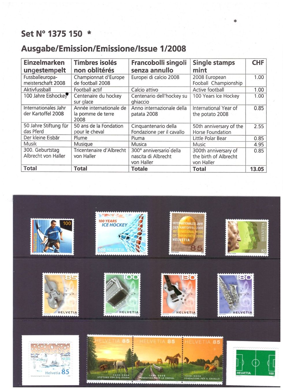 Alle Briefmarken: CH Briefmarken Ausgaben 2008 – Neu und originalverpackt aus Chur von marcbruni