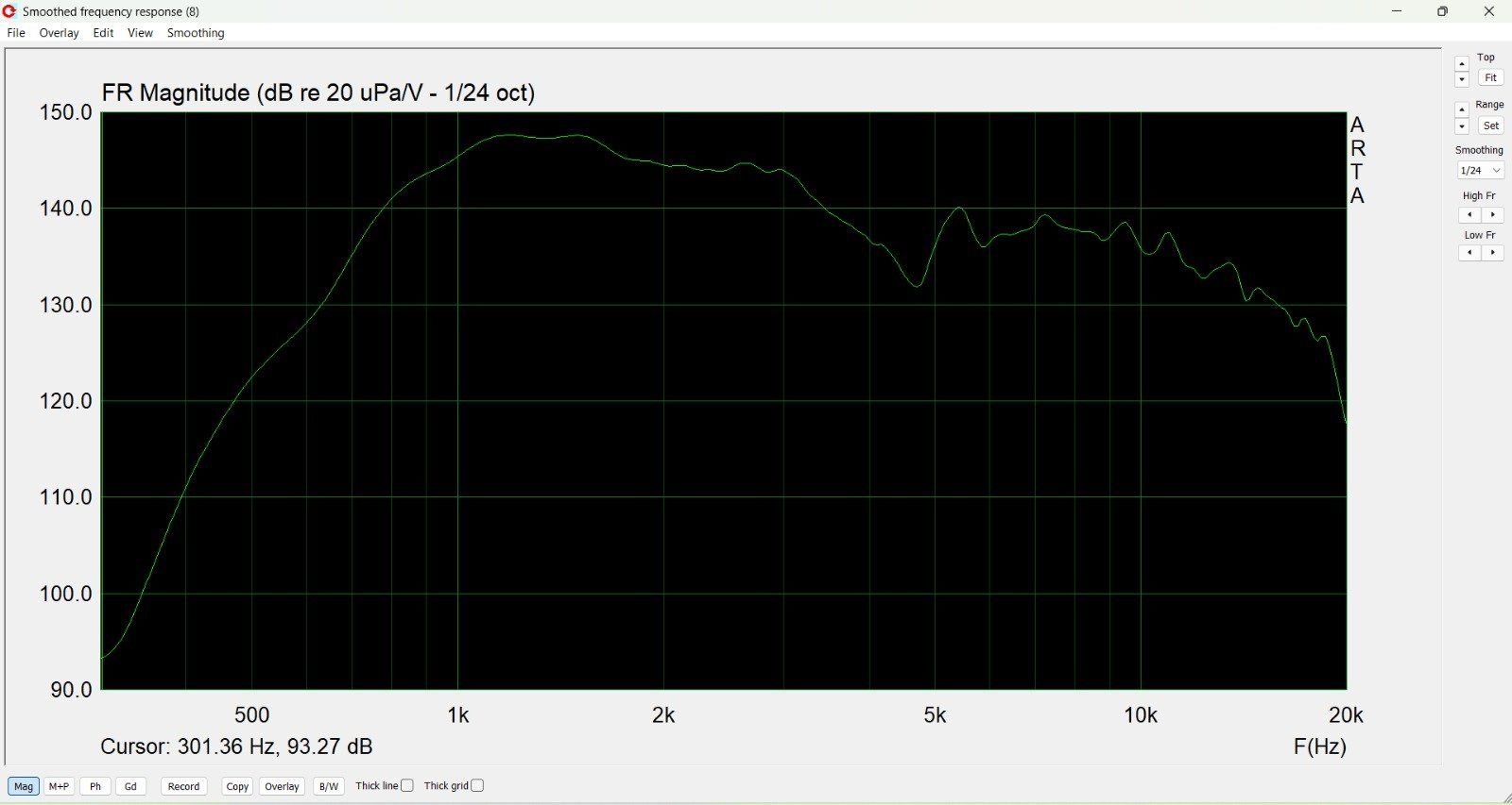 JBL Casse acustiche: Treiber JBL 2425J – Usato da Ammerzwil BE venduto da NlCK 1
