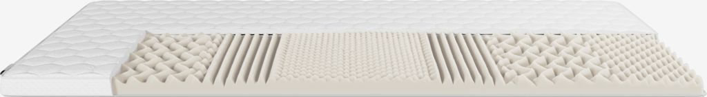 Jysk Materassi: Topper 140 x 200 x 7 NEU – Nuovo (secondo la descrizione) da Heimberg venduto da silverwake 1
