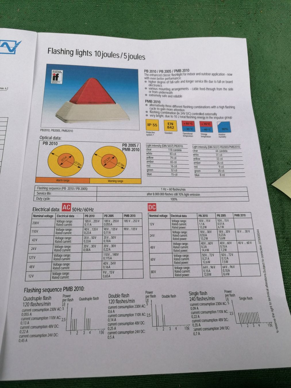 Lampen: Pfannenberg PB 2010 Warnleuchte Rot - Top Zustand! – Gebraucht aus Rovio von maxmac 4