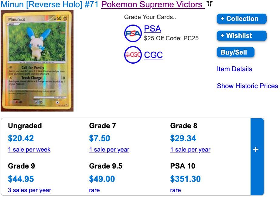Pokémon Carte collezionabili: Plusle Reverse Holo 76 & Minun Reverse Holo 71 Yuka Morii – Usato da Zürich venduto da PEACECOCOON 4