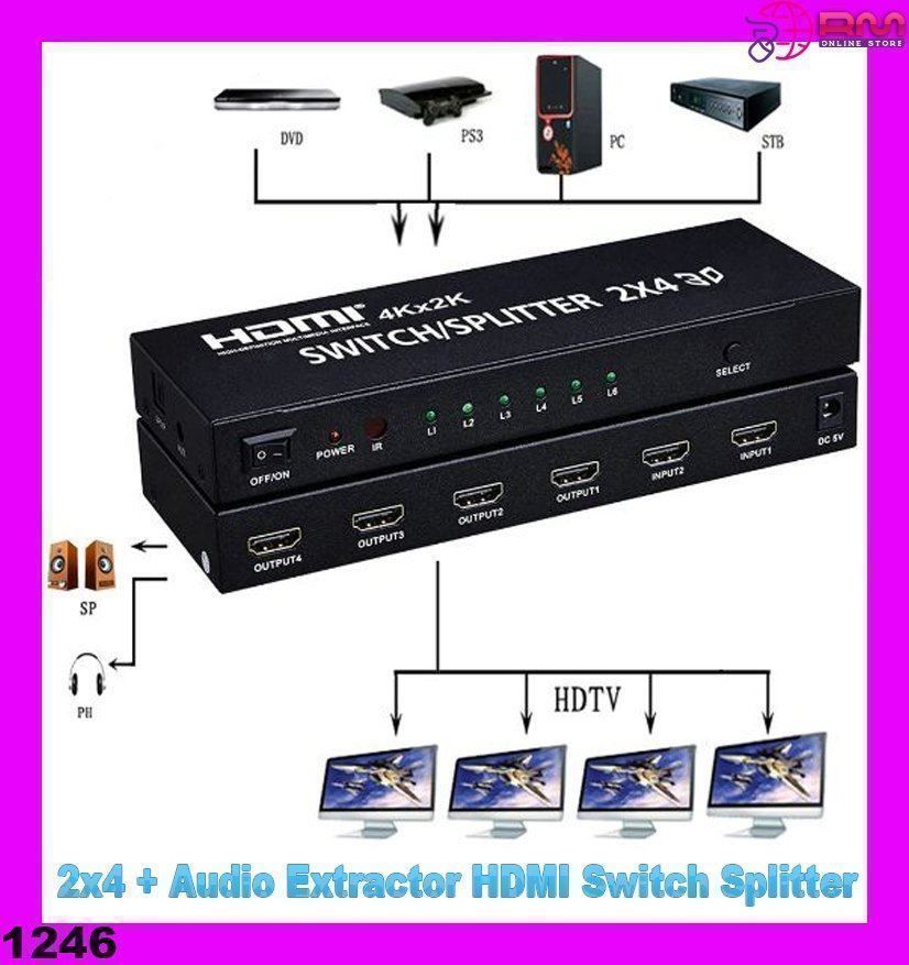 Konverter: HDMI Switch Splitter 2x4 Audio Extractor – Neu und originalverpackt aus Unterägeri von RmOnline