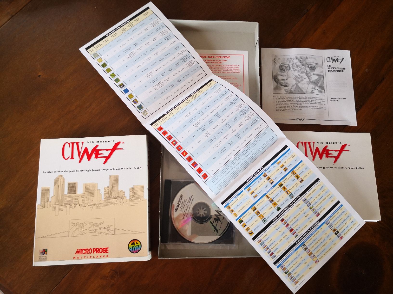 Spiele: Sid Meyer's Sid Net de Microprose, PC Big Box – Gebraucht aus Peseux von CatiArt 2