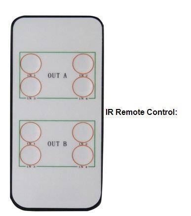 Home Cinema: HDMI Matrix Switch 4x2 mit Fernbedienung – Nuovo e nell'imballaggio originale da Unterägeri venduto da RmOnline 3