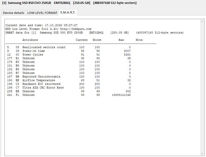 Samsung Dischi rigidi: Samsung SSD 850 EVO 250GB – Usato da Semsales venduto da __Florian__ 3