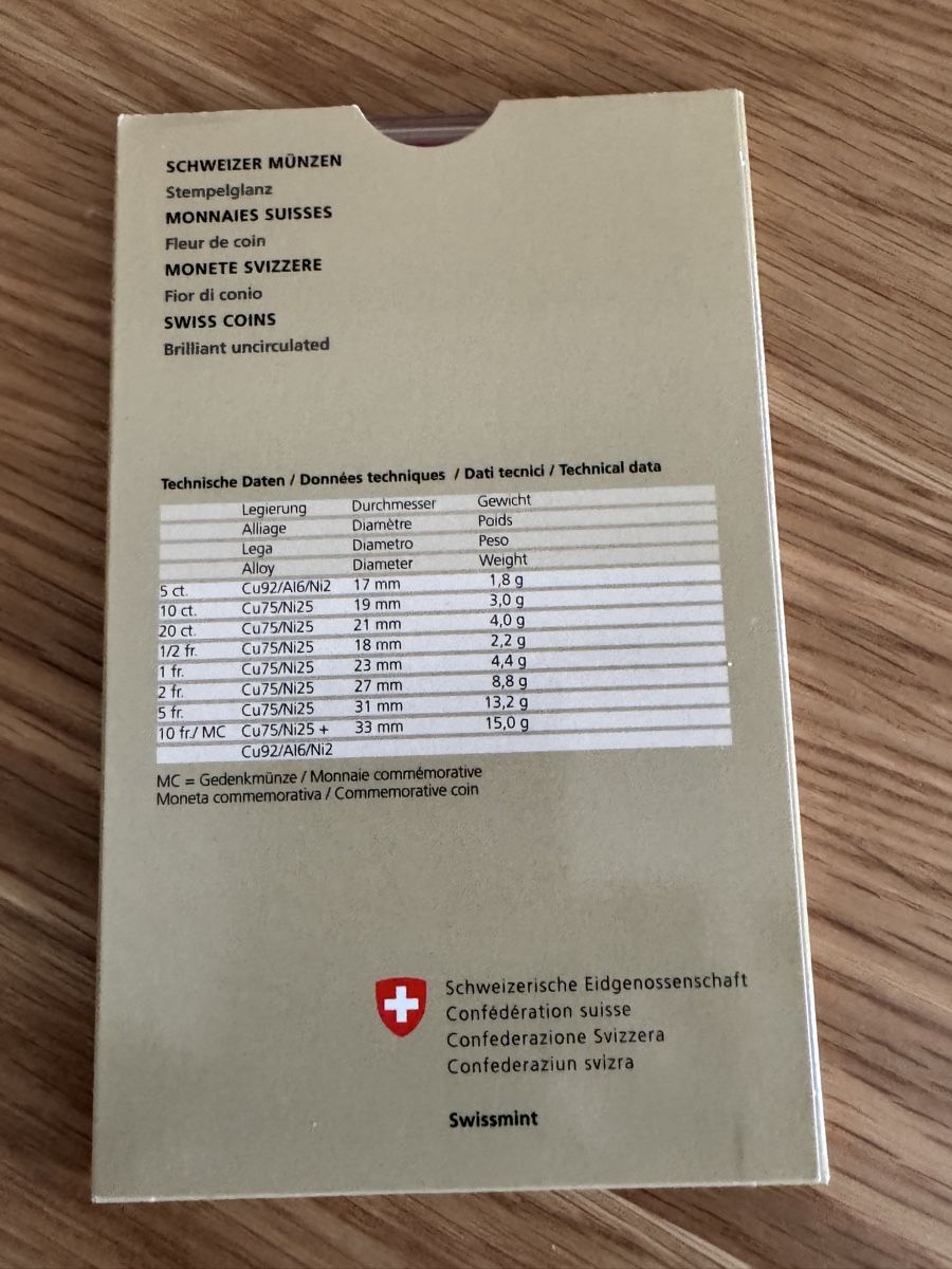 Tutti le monete: Schweizer Muenzensatz 2015 Stempelglanz Mit OVP – Nuovo e nell'imballaggio originale da Basel venduto da triniswiss68 1