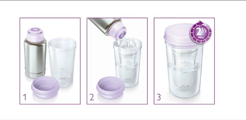 Avent Pasti del neonato: Philips Avent Flaschenwärmer – Usato da Dübendorf venduto da quen_dub 4