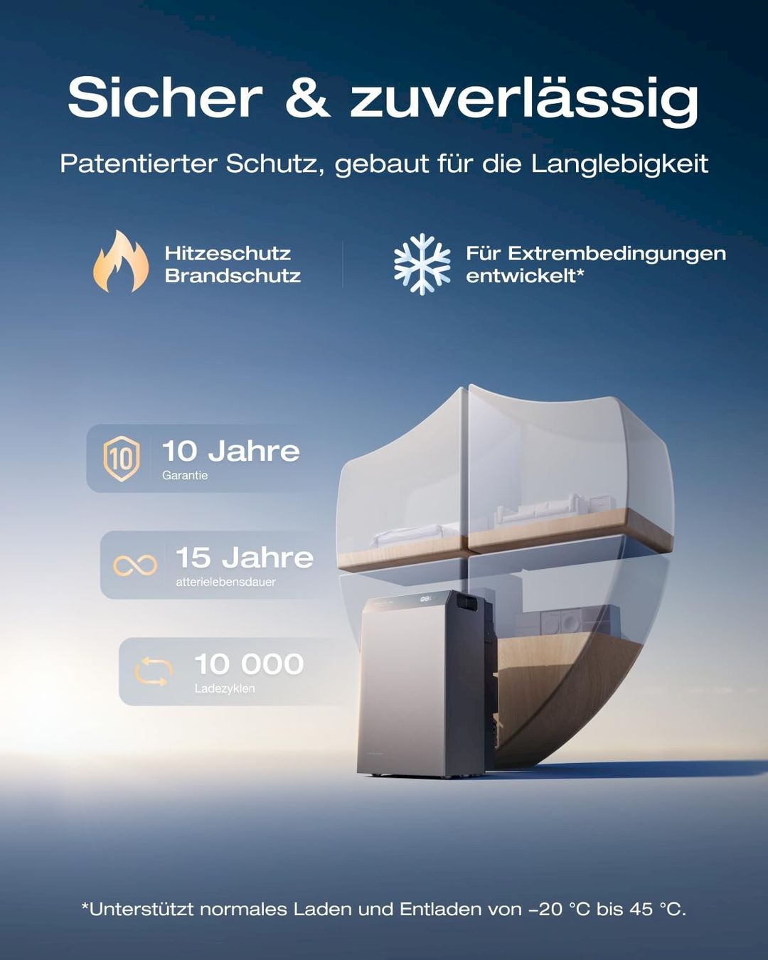 Solargeräte und Solarprodukte: EcoFlow STREAM AC 5000 – Neu und originalverpackt aus Bottighofen von zaap 3