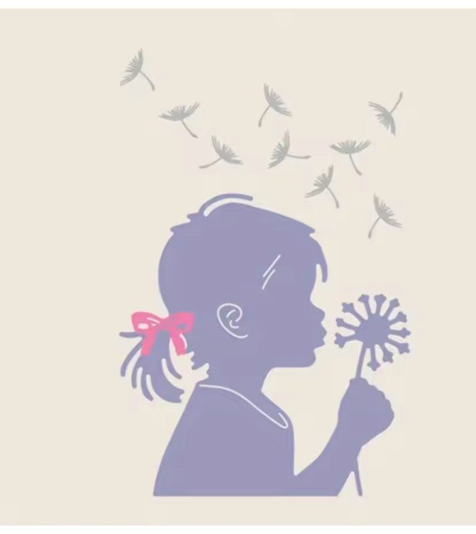 Sciablone: Neu Stanzschablonen-Set Mädchen mit Löwenzahn "make a wish" – Nuovo e nell'imballaggio originale da Effretikon venduto da wenuss