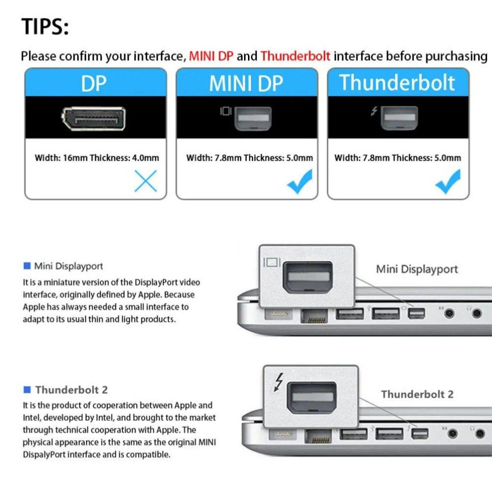 Unità & Adattatore: Mini DisplayPort --> HDMI Adapter / Digitec CHF 30.90 / DP – Nuovo e nell'imballaggio originale da Uster venduto da -FPS- 2