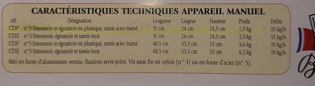 Cucine complete: APPAREIL A COULIS DE TOMATES utilisé 1x – Usato da Versoix venduto da Tamaze47 1