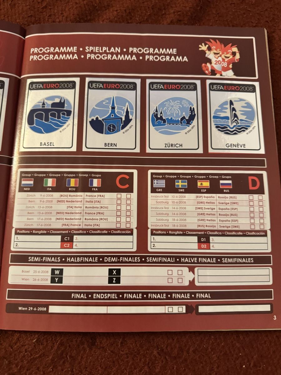 Panini Album: Panini Stickeralbum EURO 2008 Schweiz – Nuovo (secondo la descrizione) da Hergiswil NW venduto da wert721 1
