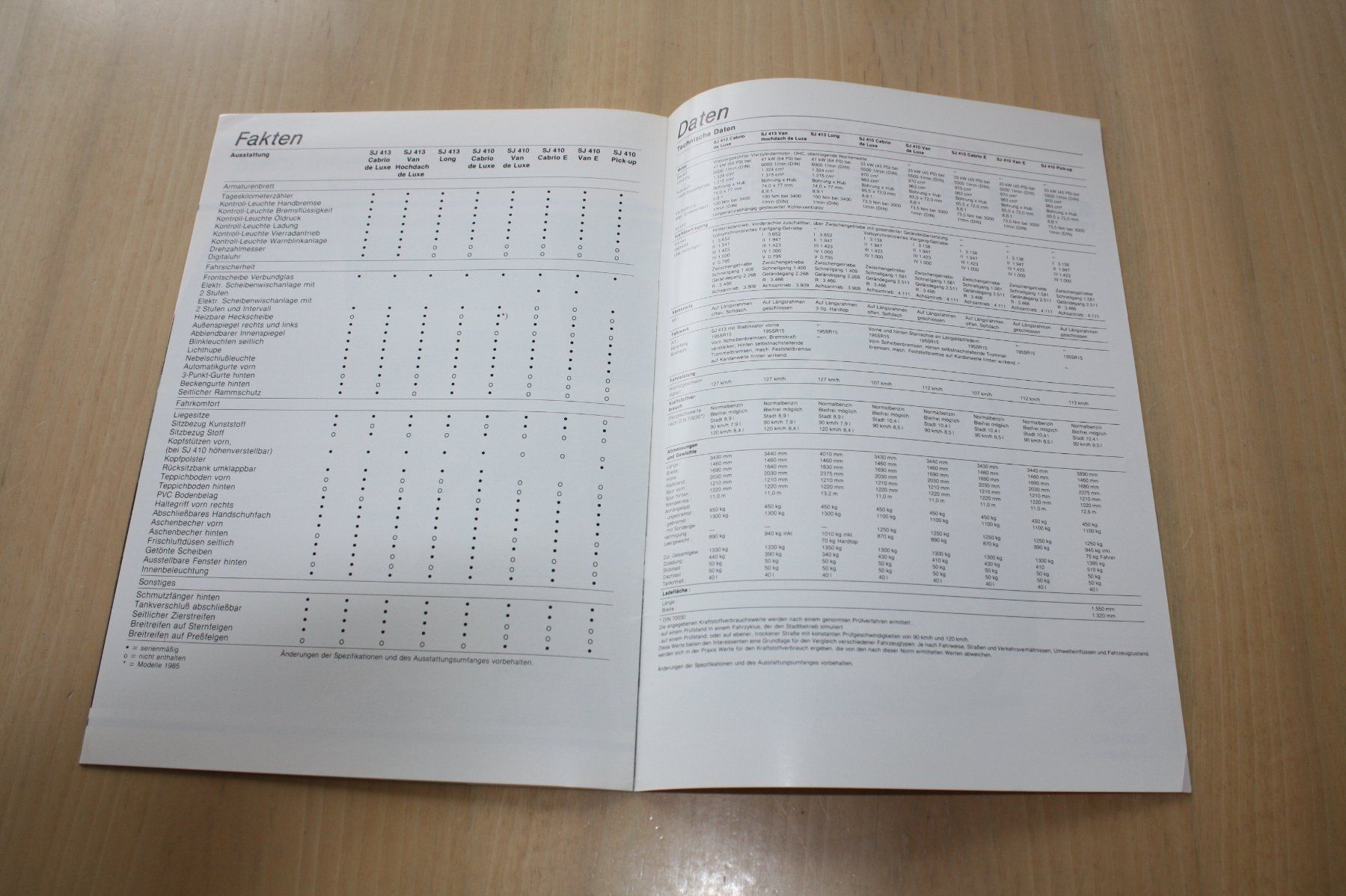 Documenti: Suzuki SJ413/410 Prospekt - 1985 – Usato da Wikon venduto da erwin400 7
