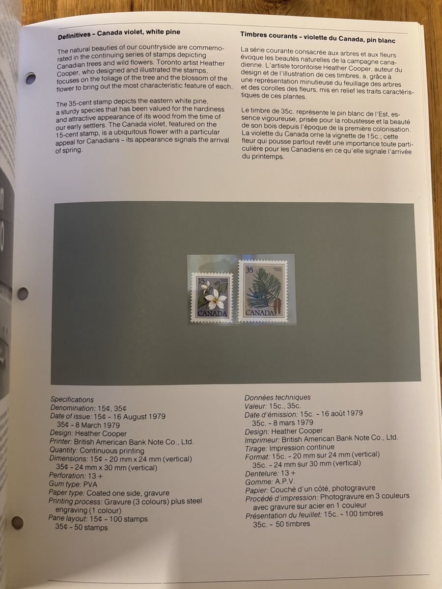 Album: Kanada Briefmarken Sammlung 1979 – Usato da Würenlos venduto da Ashley24 4