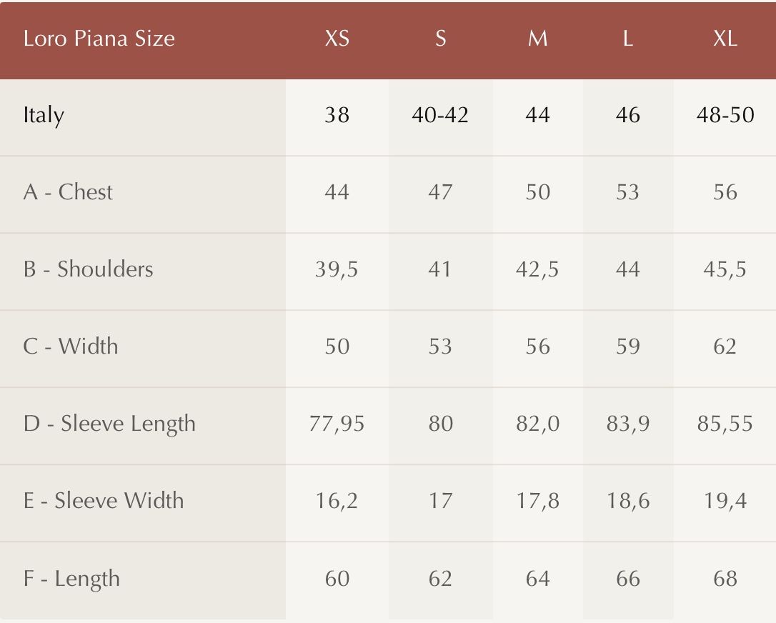 Loro Piana Cappotti: Loro Piana Kaschmir Mantel – Usato da Wollerau venduto da MX-TS 7