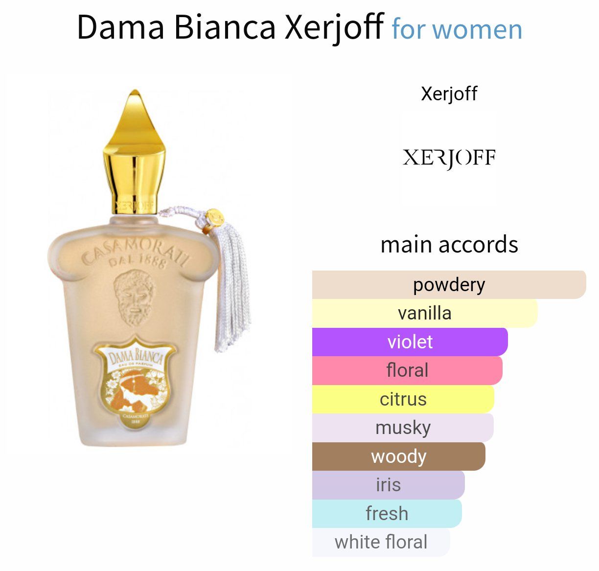 Xerjoff Profumi & Eau de Toilette: 2ml Xerjoff Dama Bianca Muster decant Sample niche – Nuovo (secondo la descrizione) da Steinhausen venduto da nwe_t8nj 2