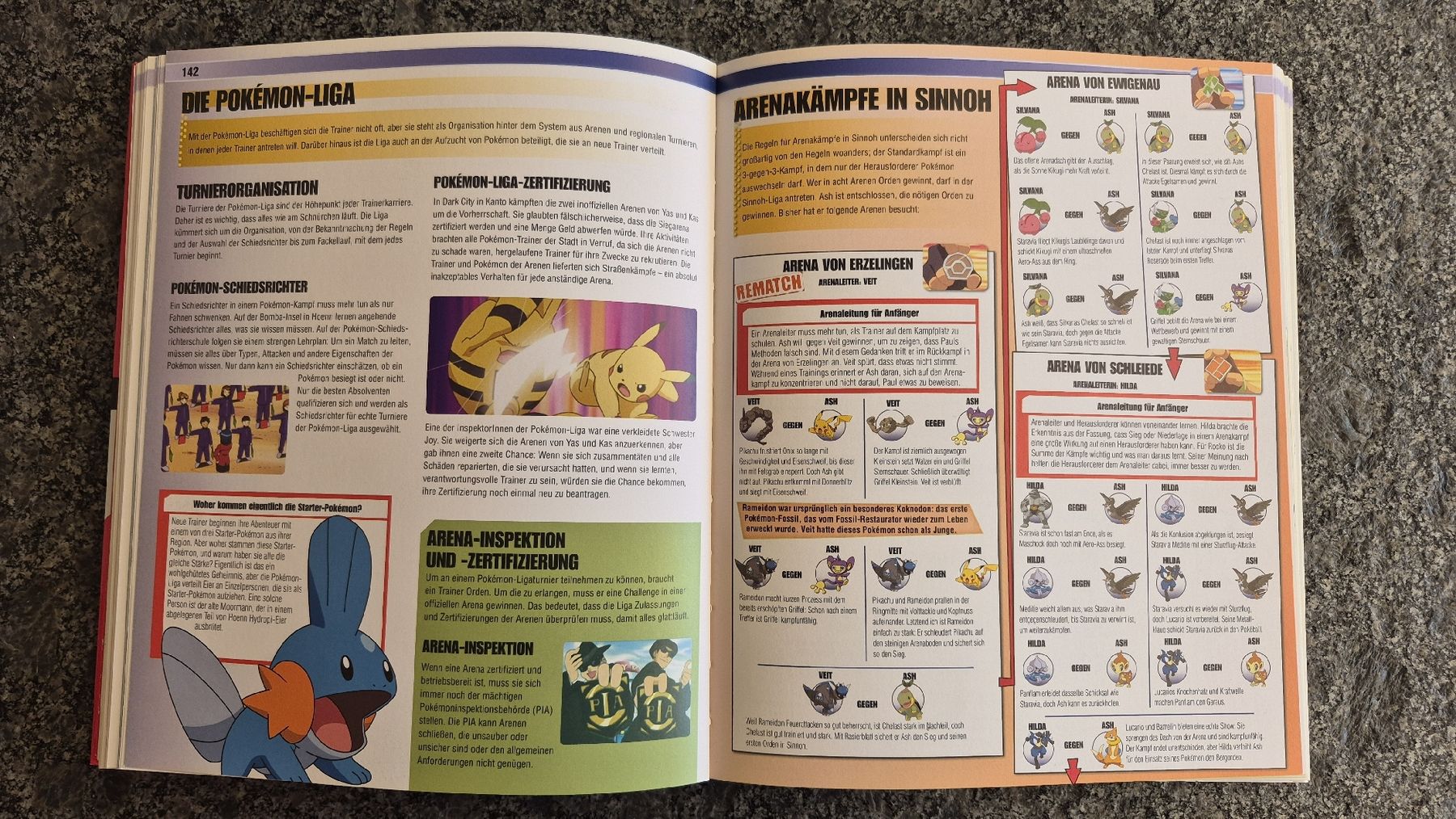 Bücher: Pokemon Lexikon – Gebraucht aus Hochdorf von luna36 2