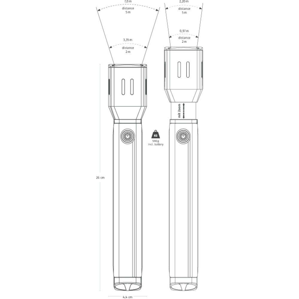 Lampen: Taschenlampe Abus TL525 mit 500lm – Neu und originalverpackt aus Koppigen von Bracher_Mail-House 8