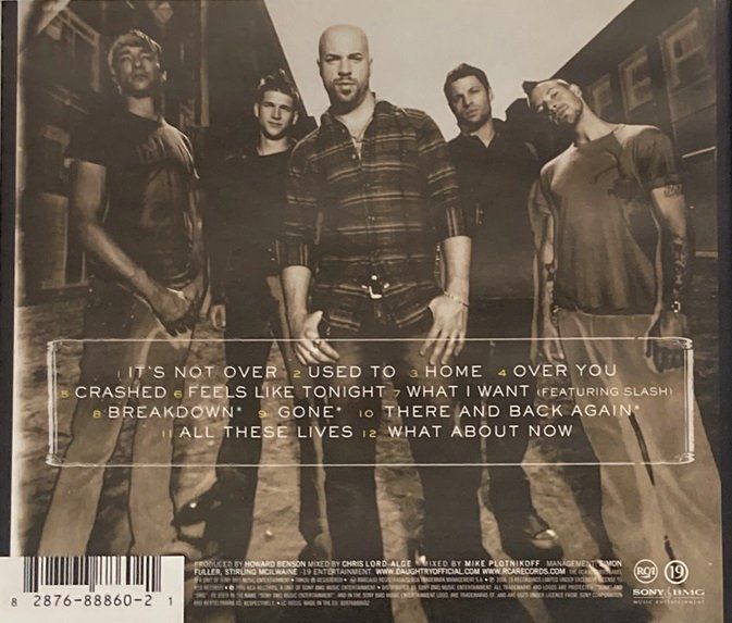 CD: Daughtry – Daughtry – Usato da Grüningen venduto da azulverde 1