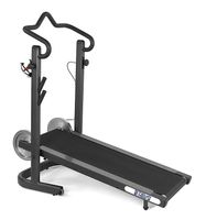 Laufband manuell