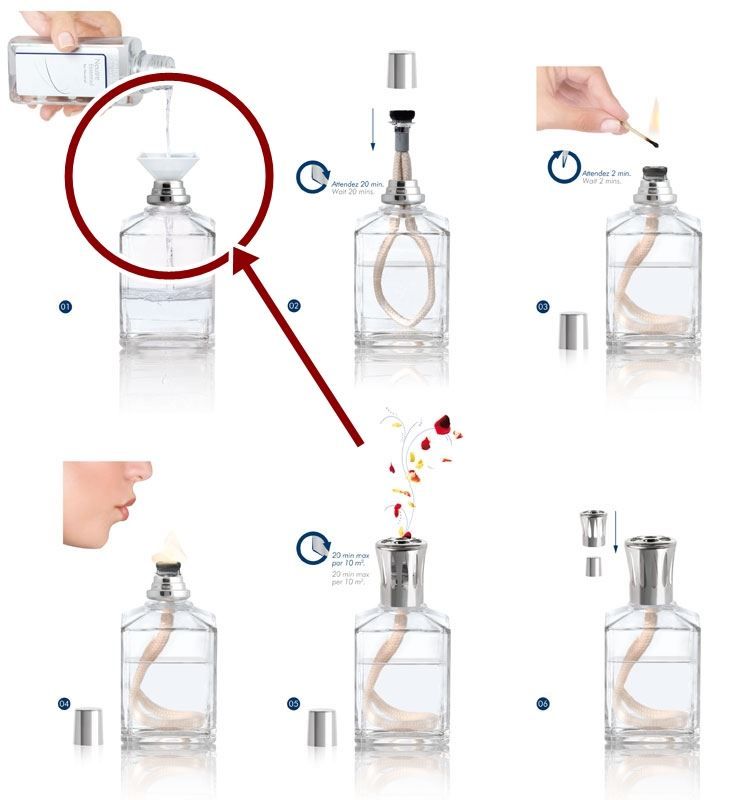 Sonstige antike Technik & Geräte: kleiner Trichter von Lampe Berger – Neu und originalverpackt aus Wettingen von Swala 2