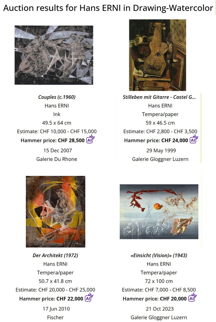 Gemälde: Hans Erni (1909 - 2015): Zwei Pferde  Original – Gebraucht aus Meilen von Anonymous3 5