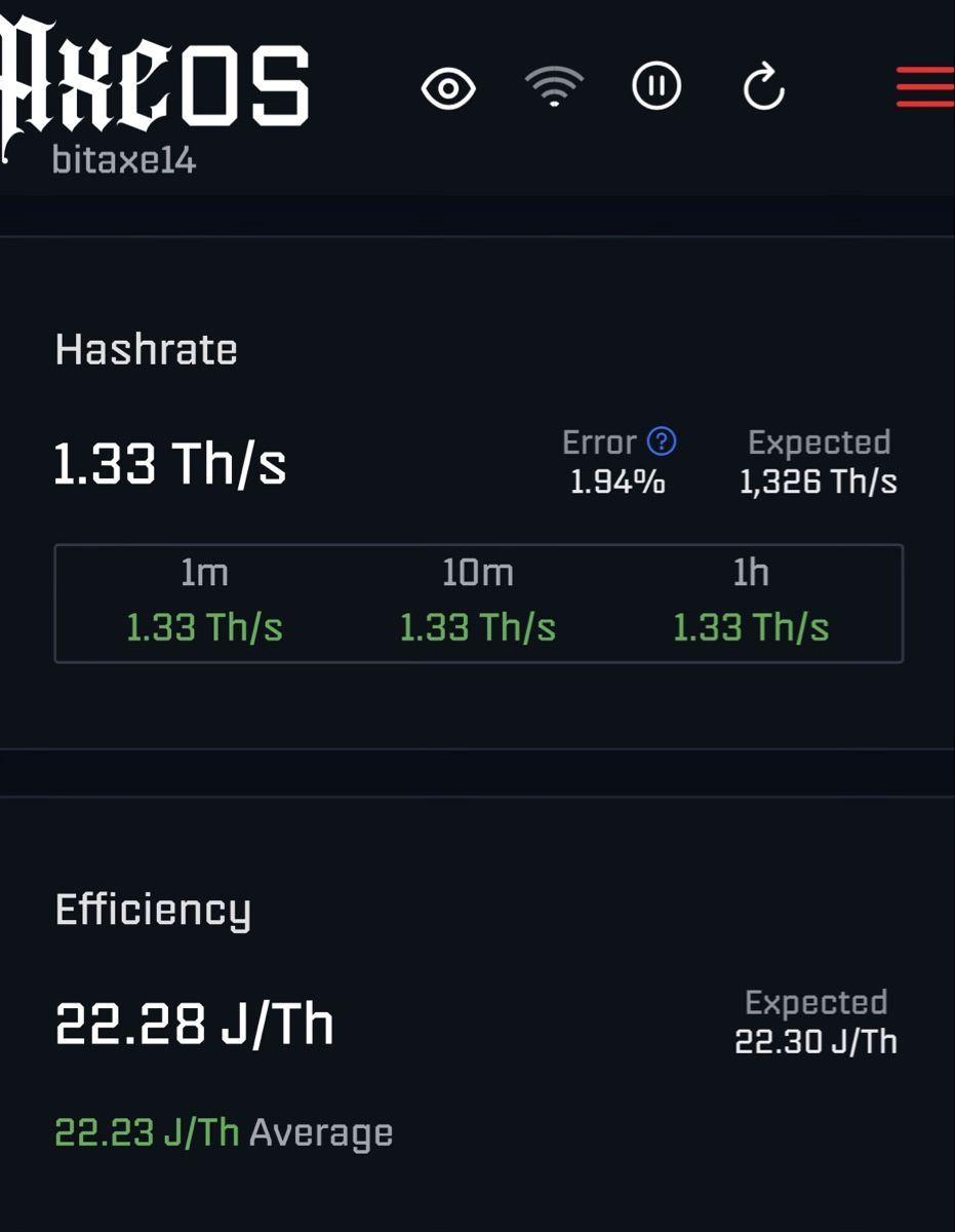 Coin Miner: Bitaxe Gamma 601 Bitcoin Miner – Neuf (Voir description) à Uerikon par Mreut1 4